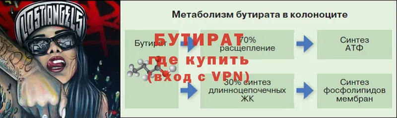 цена   мега ссылки  Бутират вода  Серпухов 